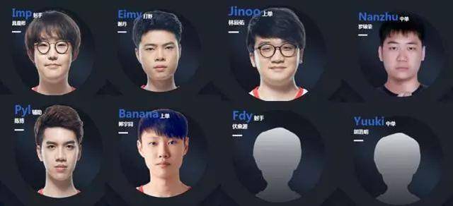 他们的轮转 他们的轮转